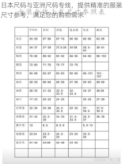 日本尺码与亚洲尺码专线，提供精准的服装尺寸参考，满足您的购物需求