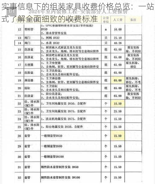 实事信息下的组装家具收费价格总览：一站式了解全面细致的收费标准