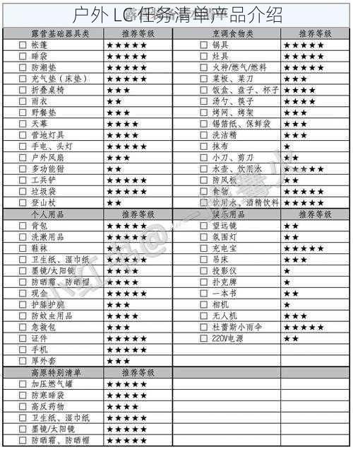 户外 LC 任务清单产品介绍