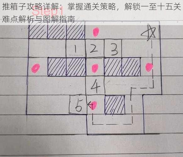 推箱子攻略详解：掌握通关策略，解锁一至十五关难点解析与图解指南