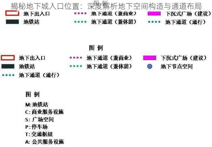 揭秘地下城入口位置：深度解析地下空间构造与通道布局