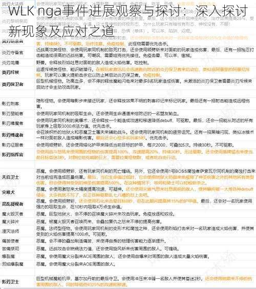 WLK nga事件进展观察与探讨：深入探讨新现象及应对之道