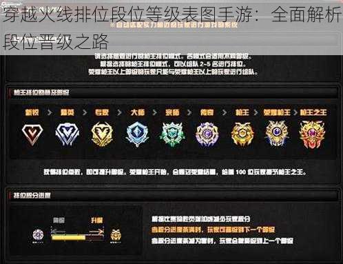 穿越火线排位段位等级表图手游：全面解析段位晋级之路