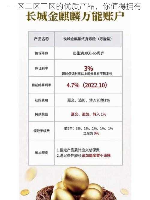 一区二区三区的优质产品，你值得拥有