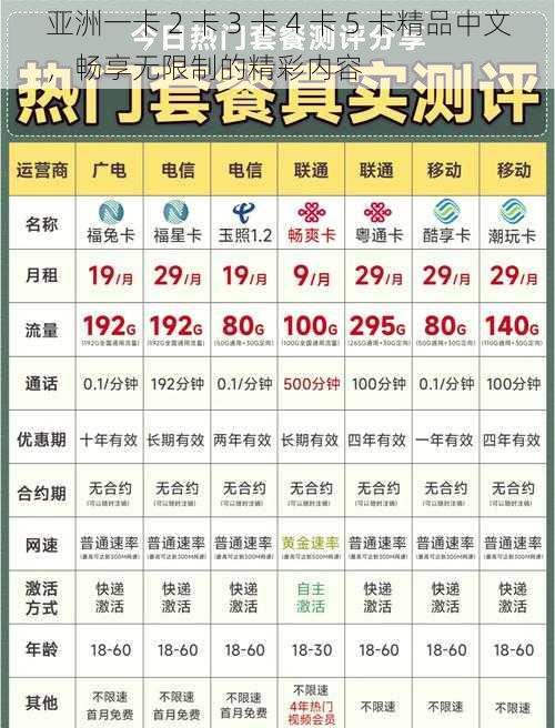 亚洲一卡 2 卡 3 卡 4 卡 5 卡精品中文，畅享无限制的精彩内容