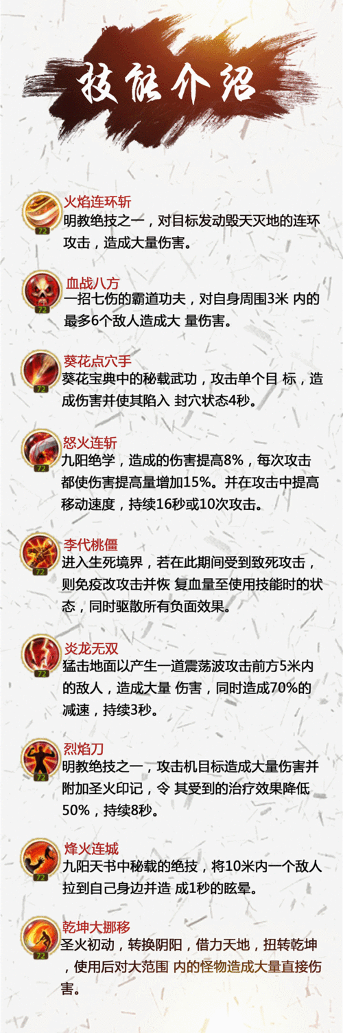 以武动苍穹手游为核心的全方位解析：风云争霸玩法规则探秘