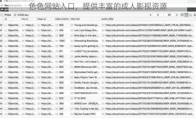 色色网站入口，提供丰富的成人影视资源