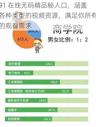 91 在线无码精品秘人口，涵盖各种类型的视频资源，满足你所有的观看需求