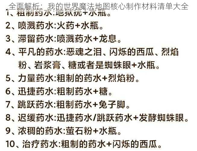 全面解析：我的世界魔法地图核心制作材料清单大全