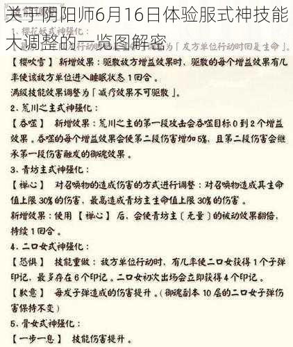 关于阴阳师6月16日体验服式神技能大调整的一览图解密