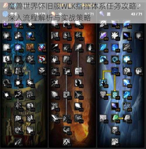 魔兽世界怀旧服WLK指挥体系任务攻略：深入流程解析与实战策略