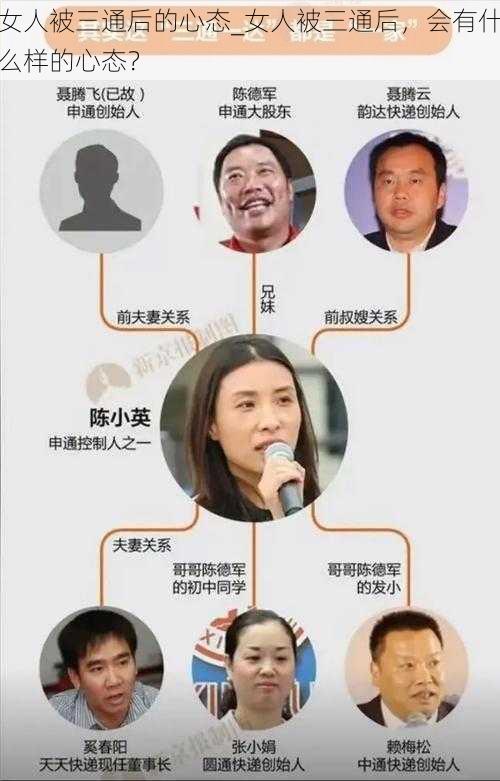 女人被三通后的心态_女人被三通后，会有什么样的心态？