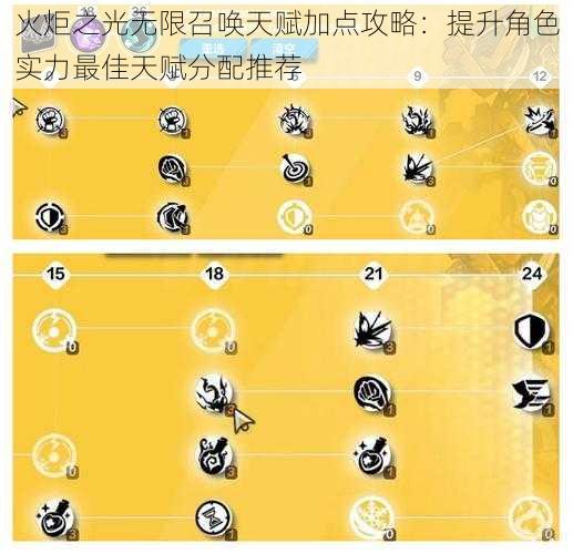 火炬之光无限召唤天赋加点攻略：提升角色实力最佳天赋分配推荐