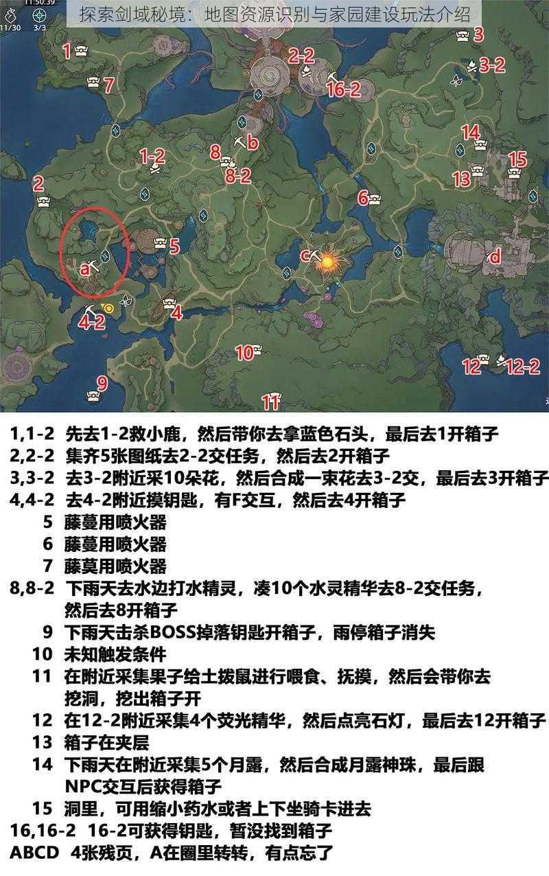 探索剑域秘境：地图资源识别与家园建设玩法介绍