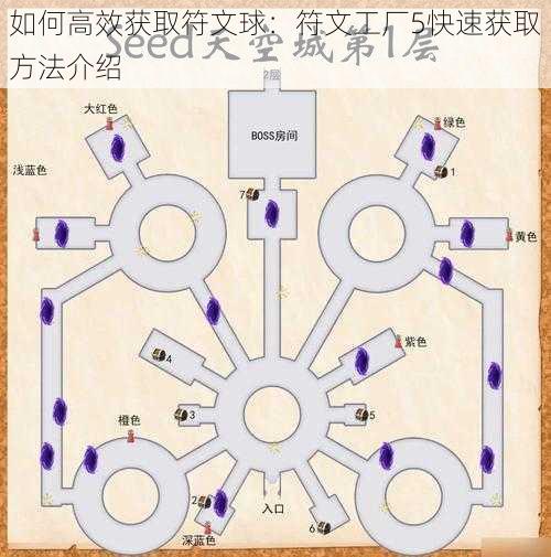 如何高效获取符文球：符文工厂5快速获取方法介绍