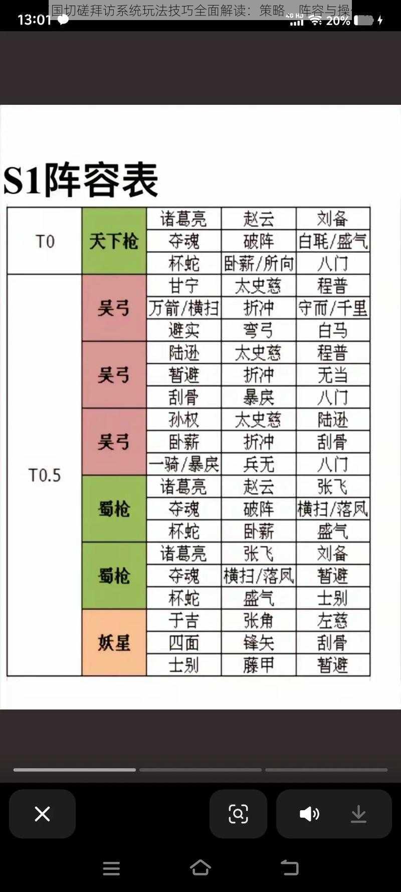 攻城三国切磋拜访系统玩法技巧全面解读：策略、阵容与操作指南