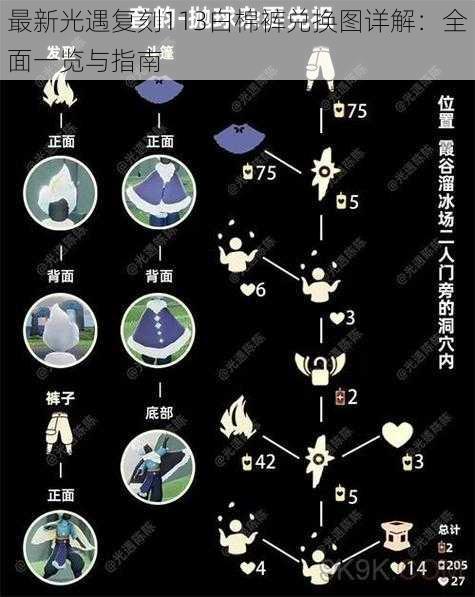 最新光遇复刻113白棉裤兑换图详解：全面一览与指南