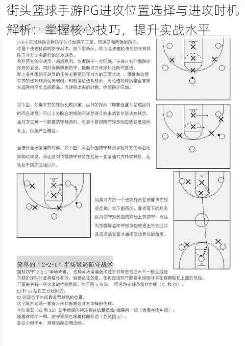 街头篮球手游PG进攻位置选择与进攻时机解析：掌握核心技巧，提升实战水平