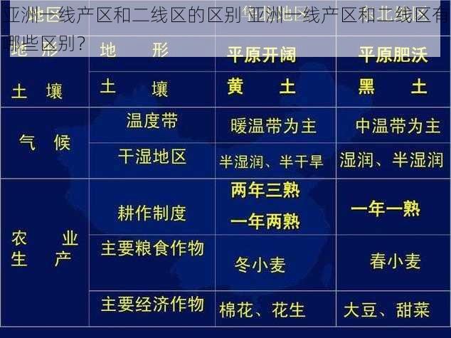 亚洲一线产区和二线区的区别 亚洲一线产区和二线区有哪些区别？