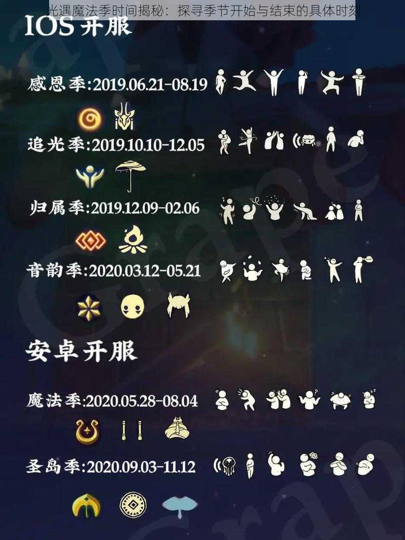 光遇魔法季时间揭秘：探寻季节开始与结束的具体时刻