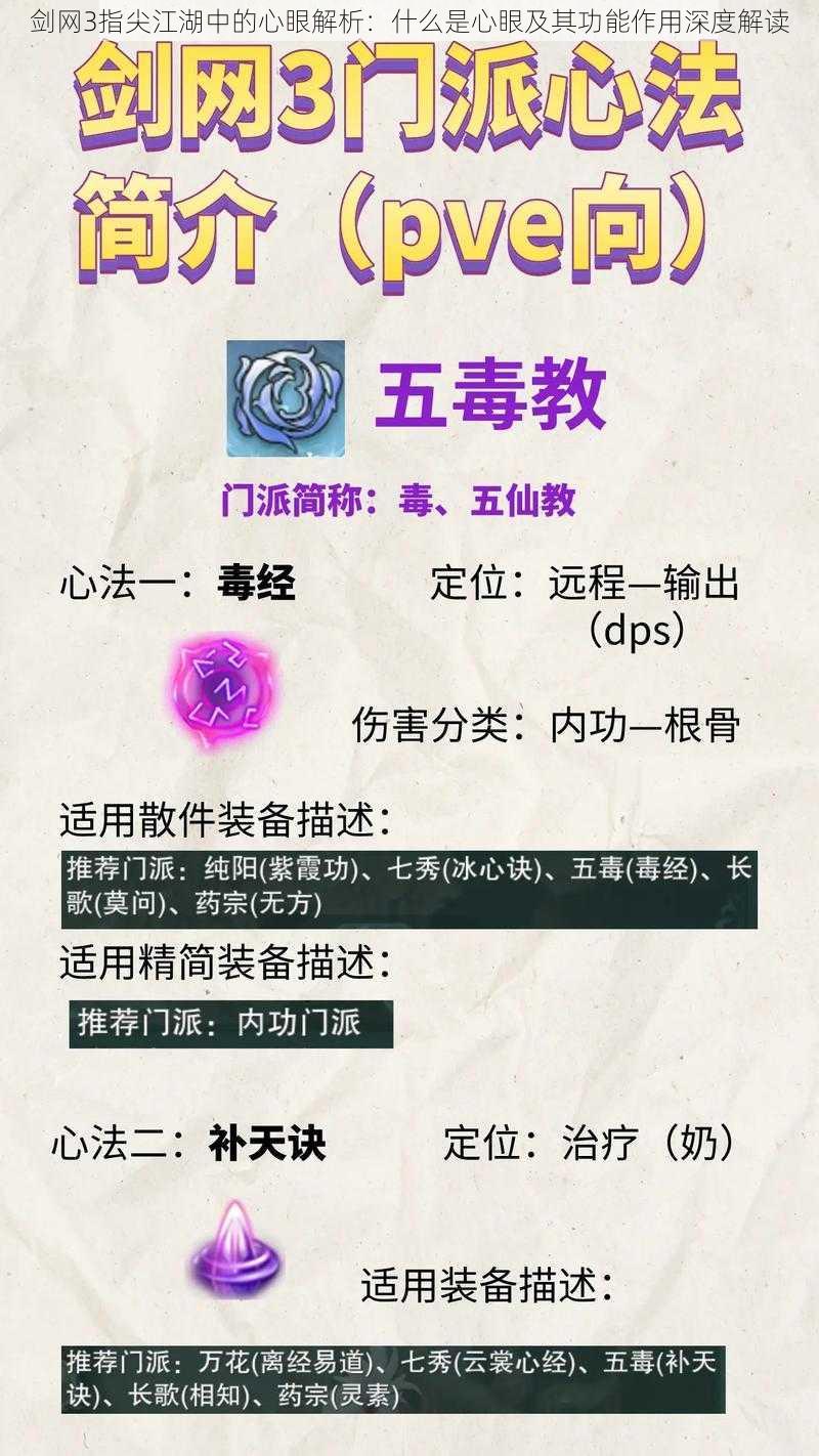 剑网3指尖江湖中的心眼解析：什么是心眼及其功能作用深度解读