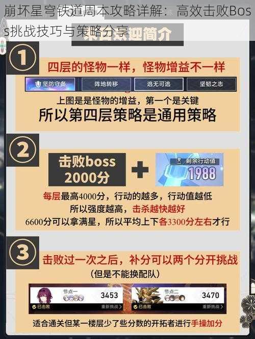 崩坏星穹铁道周本攻略详解：高效击败Boss挑战技巧与策略分享