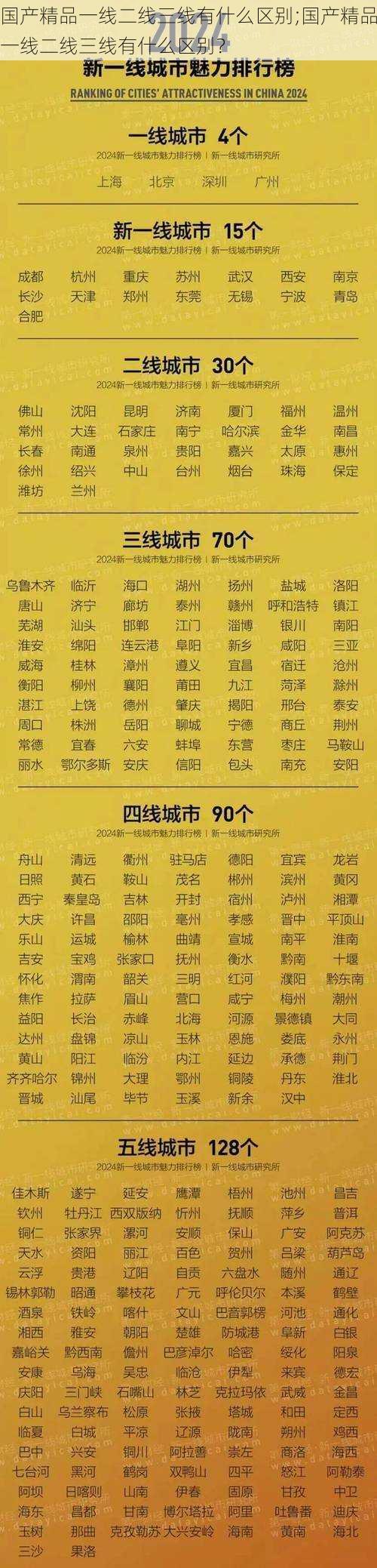 国产精品一线二线三线有什么区别;国产精品一线二线三线有什么区别？