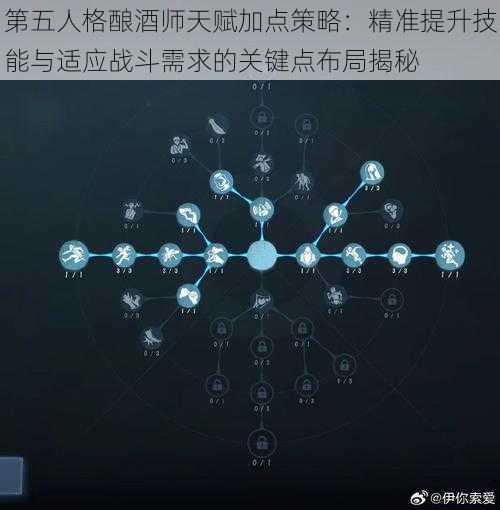 第五人格酿酒师天赋加点策略：精准提升技能与适应战斗需求的关键点布局揭秘