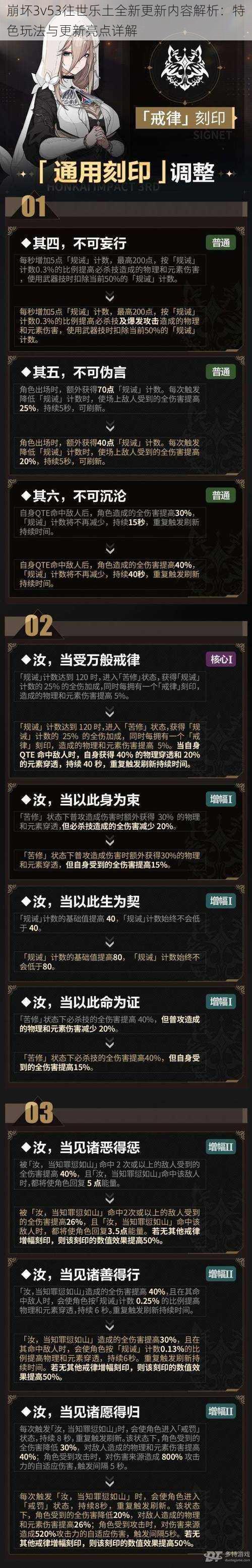 崩坏3v53往世乐土全新更新内容解析：特色玩法与更新亮点详解