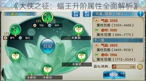 《大侠之征：蝠王升阶属性全面解析》