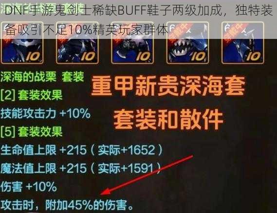 DNF手游鬼剑士稀缺BUFF鞋子两级加成，独特装备吸引不足10%精英玩家群体