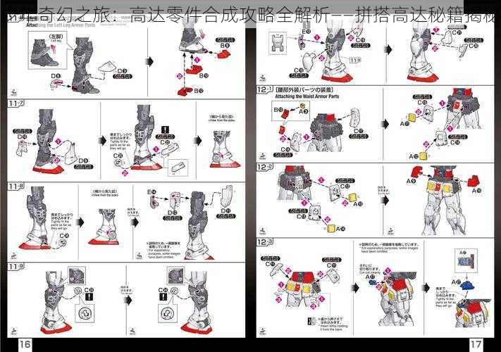 少年奇幻之旅：高达零件合成攻略全解析——拼搭高达秘籍揭秘