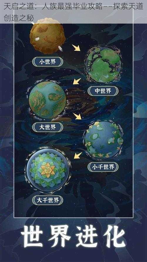 天启之道：人族最强毕业攻略——探索天道创造之秘