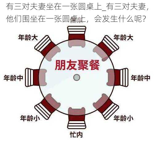 有三对夫妻坐在一张圆桌上_有三对夫妻，他们围坐在一张圆桌上，会发生什么呢？