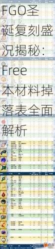 FGO圣诞复刻盛况揭秘：Free本材料掉落表全面解析