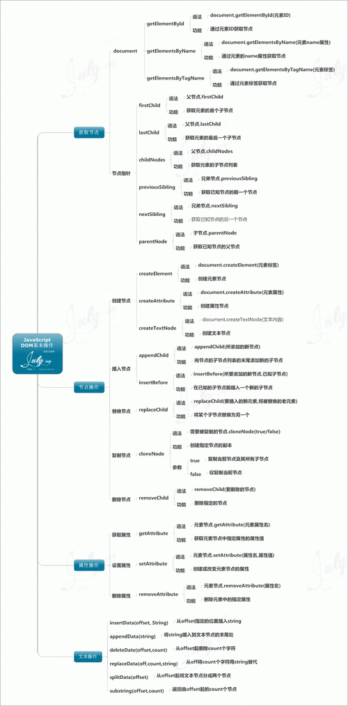 ZW任务单任务大全2023最新版、ZW 任务单任务大全 2023 最新版有哪些？