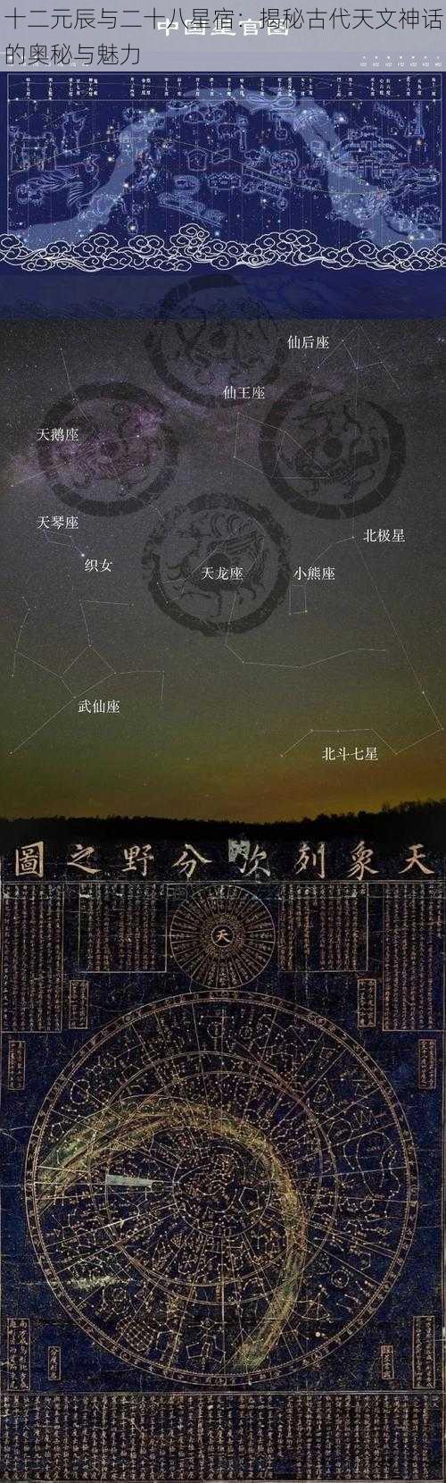 十二元辰与二十八星宿：揭秘古代天文神话的奥秘与魅力