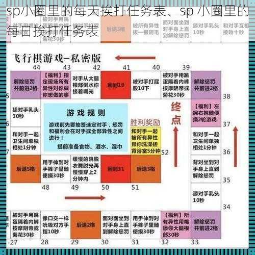 sp小圈里的每天挨打任务表、sp 小圈里的每日挨打任务表