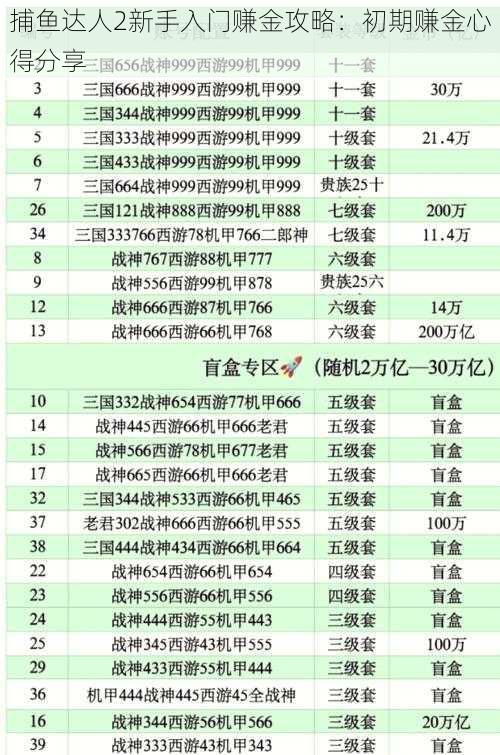 捕鱼达人2新手入门赚金攻略：初期赚金心得分享