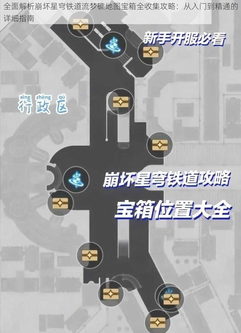 全面解析崩坏星穹铁道流梦礁地图宝箱全收集攻略：从入门到精通的详细指南