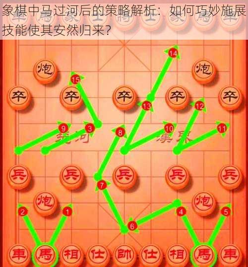 象棋中马过河后的策略解析：如何巧妙施展技能使其安然归来？