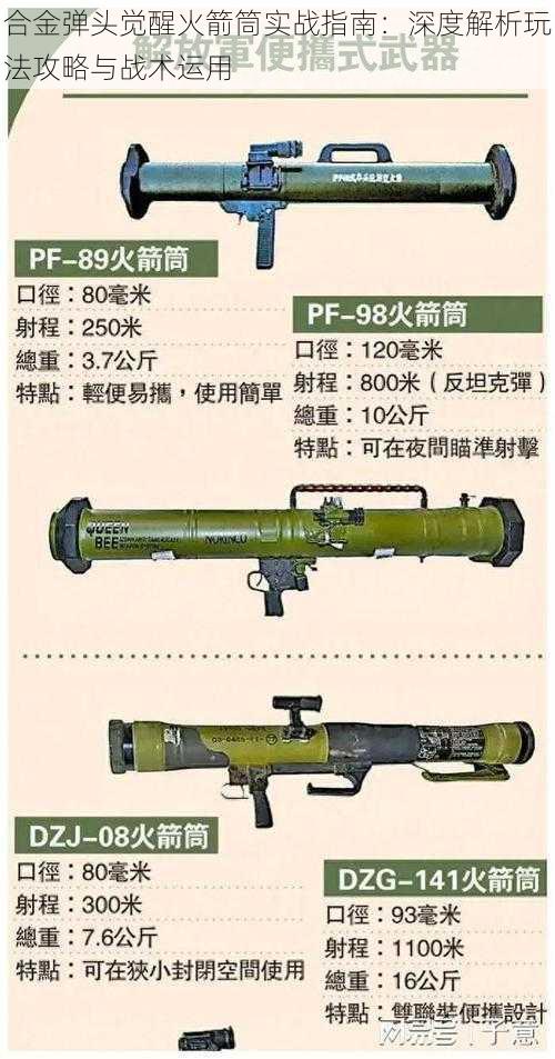 合金弹头觉醒火箭筒实战指南：深度解析玩法攻略与战术运用