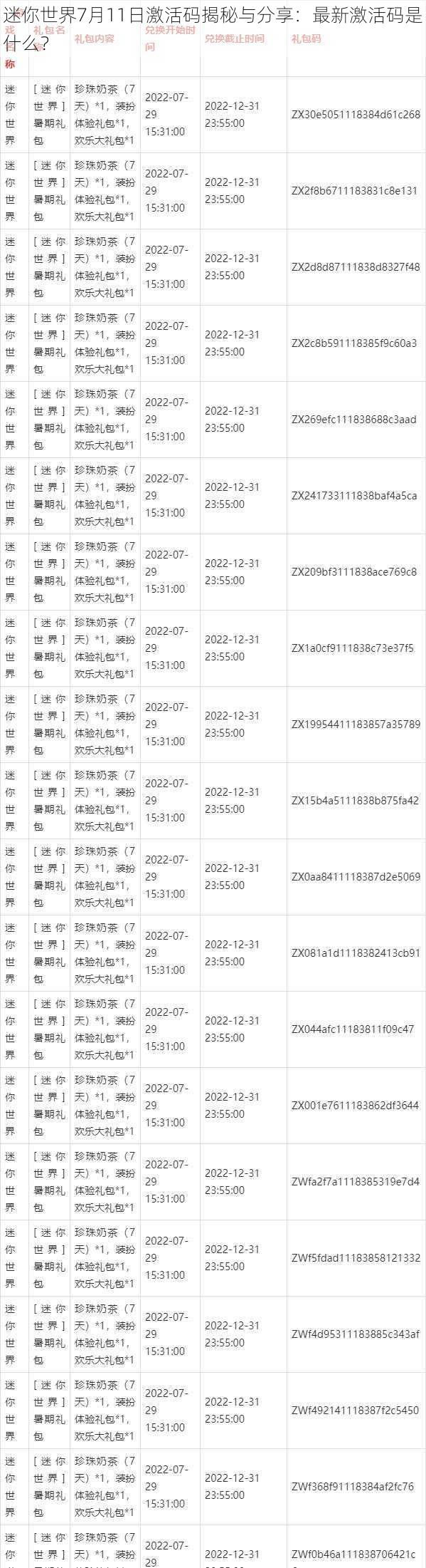 迷你世界7月11日激活码揭秘与分享：最新激活码是什么？