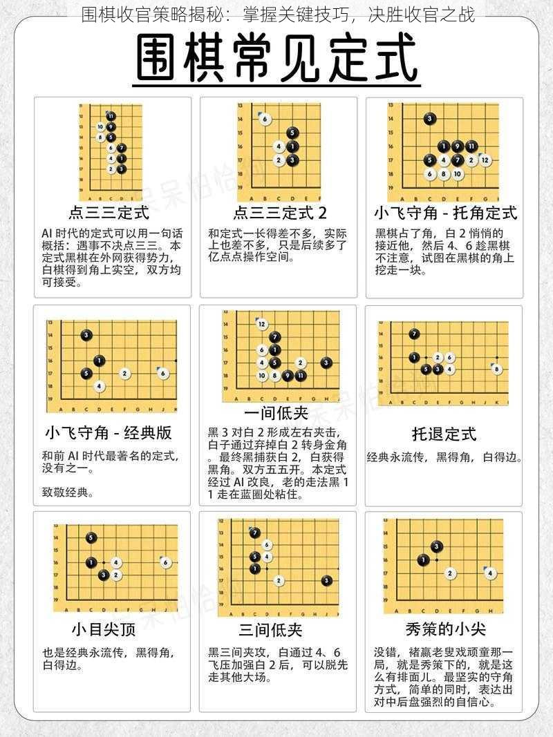 围棋收官策略揭秘：掌握关键技巧，决胜收官之战