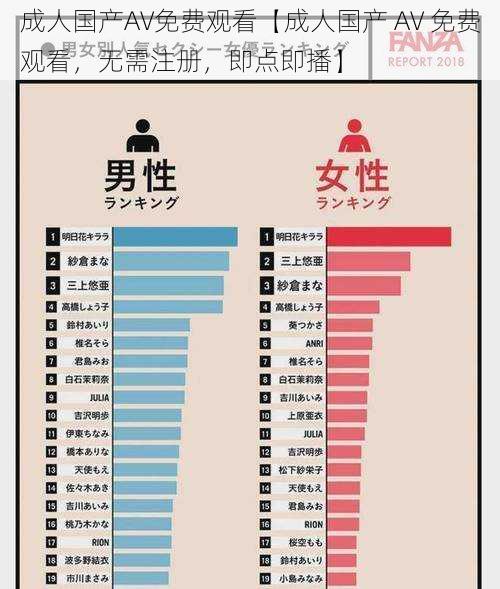 成人国产AV免费观看【成人国产 AV 免费观看，无需注册，即点即播】