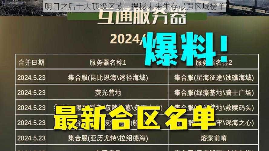 明日之后十大顶级区域：揭秘未来生存最强区域榜单