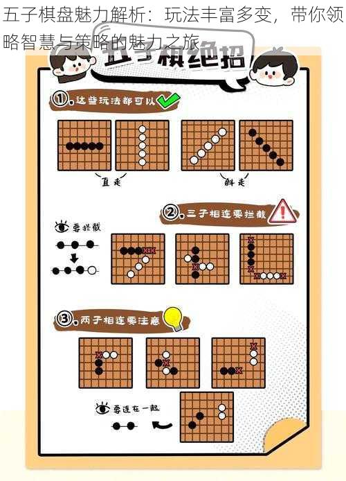 五子棋盘魅力解析：玩法丰富多变，带你领略智慧与策略的魅力之旅