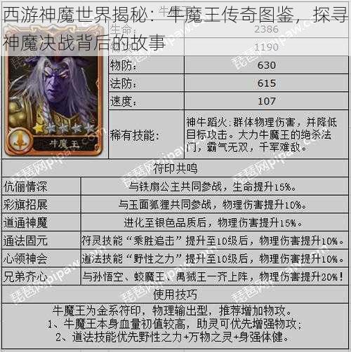 西游神魔世界揭秘：牛魔王传奇图鉴，探寻神魔决战背后的故事