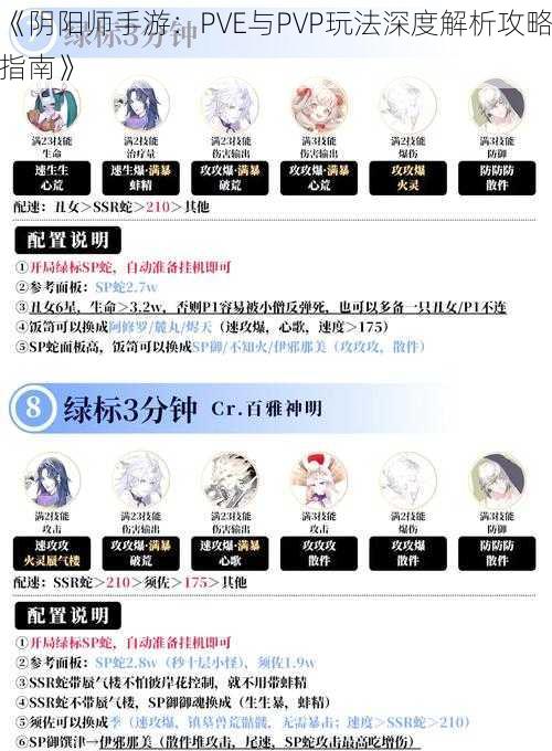 《阴阳师手游：PVE与PVP玩法深度解析攻略指南》