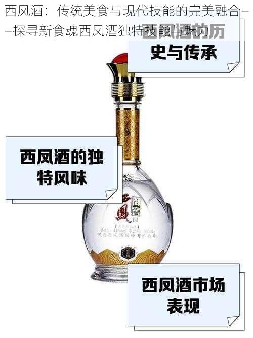 西凤酒：传统美食与现代技能的完美融合——探寻新食魂西凤酒独特技能与魅力